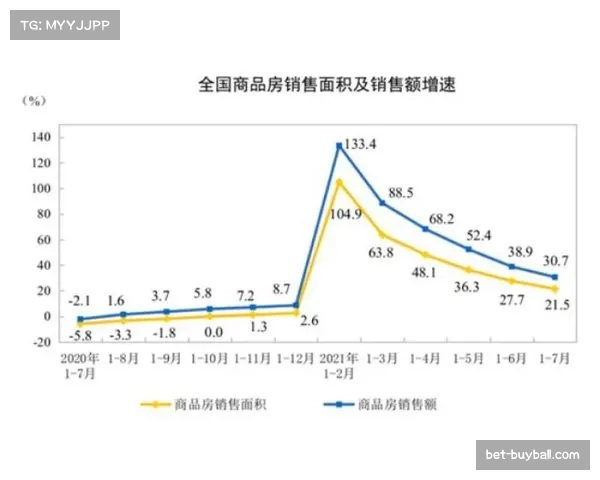 预期助攻（xA）统计显示 本轮创造绝佳机会次数增多